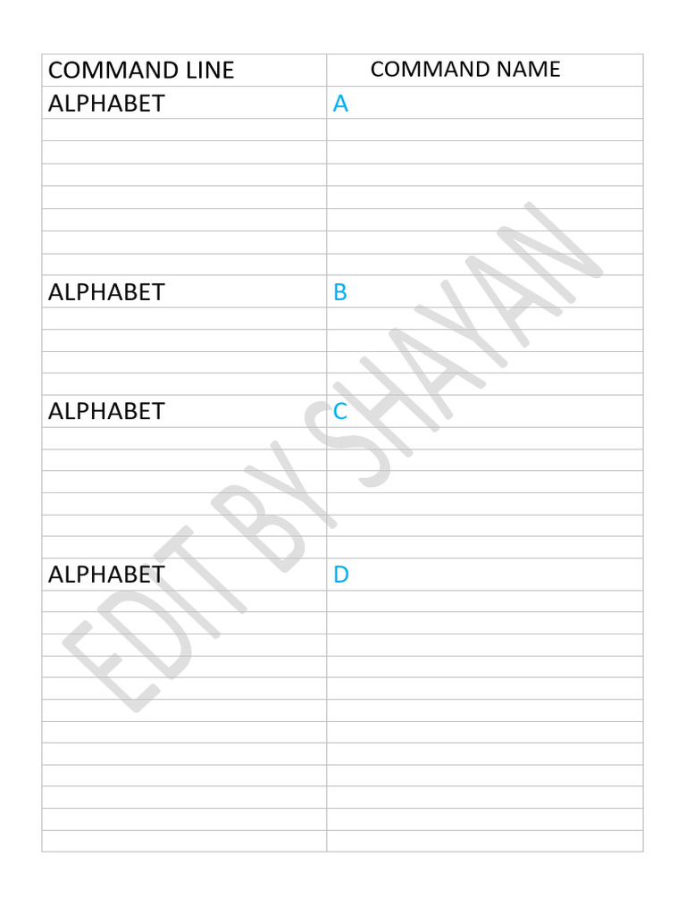 AUTOCAD COMMANDS_ | PDF