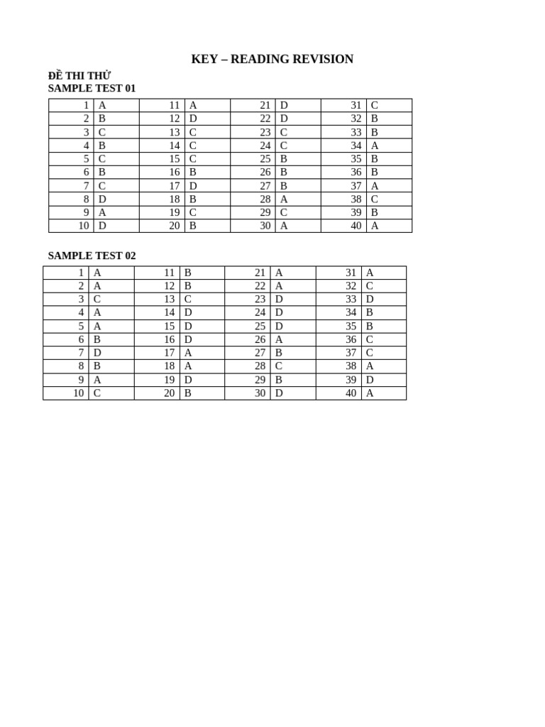 Sample Test Key and Exercises | PDF | Chess Theory | Chess