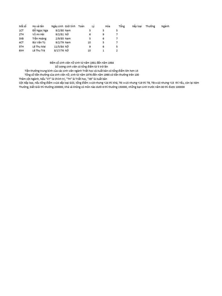 Bai Tap 2 Excel | PDF