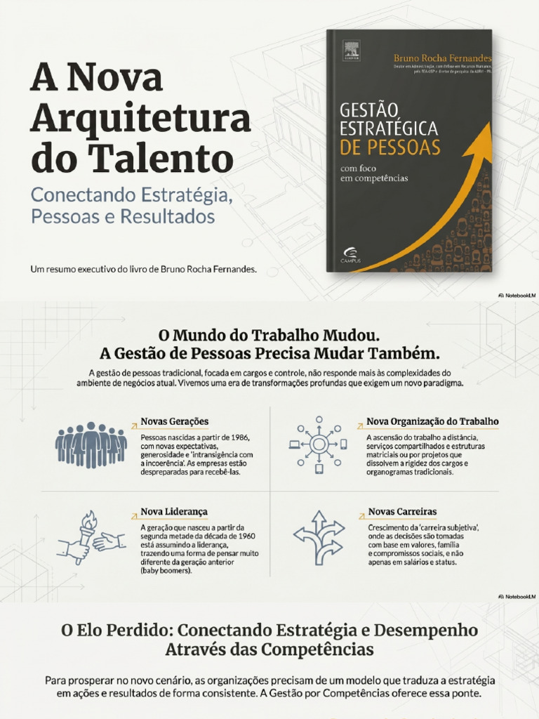 A Nova Arquitetura Do Talento | PDF