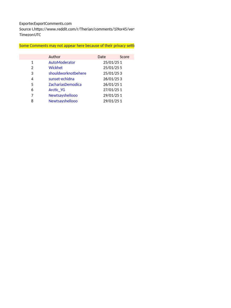 Reddit-Comments Very Long Info Dump About One 5bde0af9 | PDF