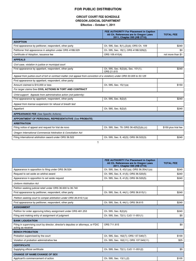 Fee Schedule Public PDF Virginia Circuit Court Lawsuit