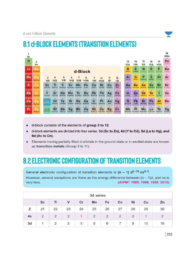 D & F Block Elements 2 | PDF