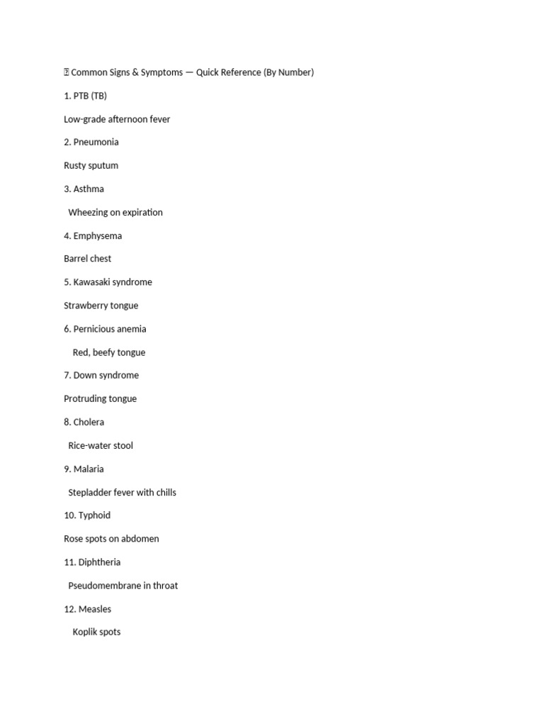 Common Medical Signs & Symptoms Guide | PDF
