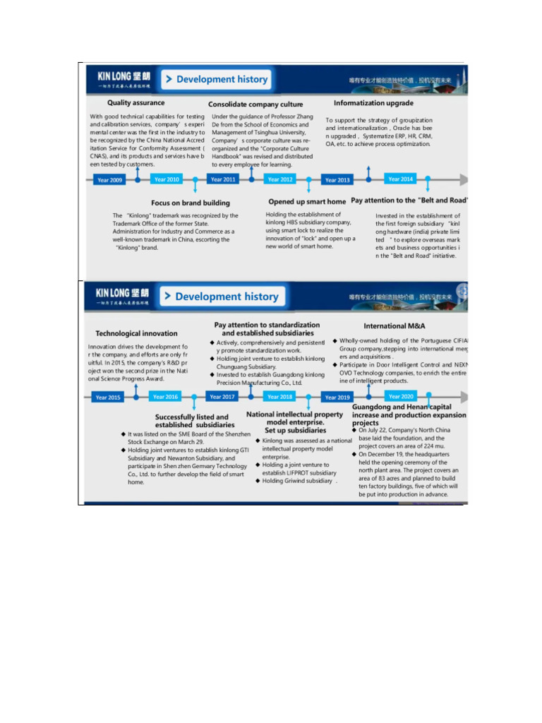 kINLONG 123424 | PDF