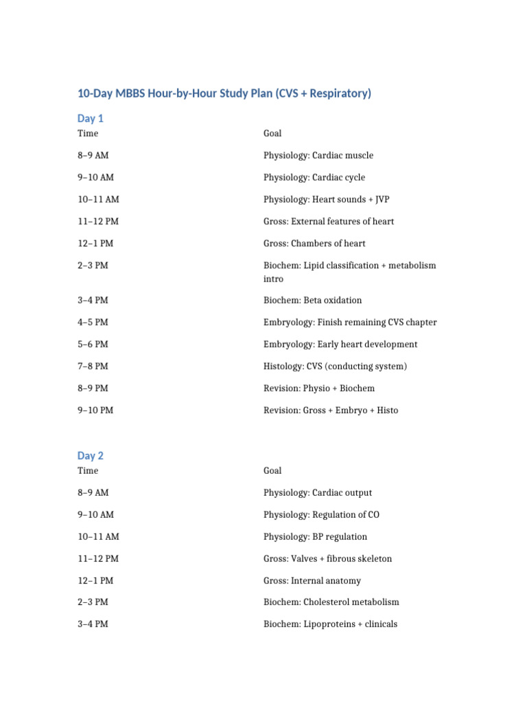 10 Day MBBS Study Plan | PDF | Heart | Circulatory System