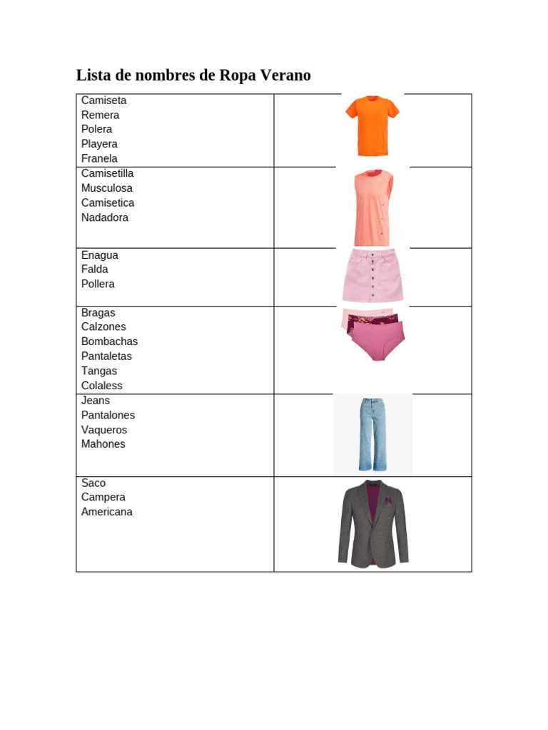 Lista de Nombre Ropa | PDF