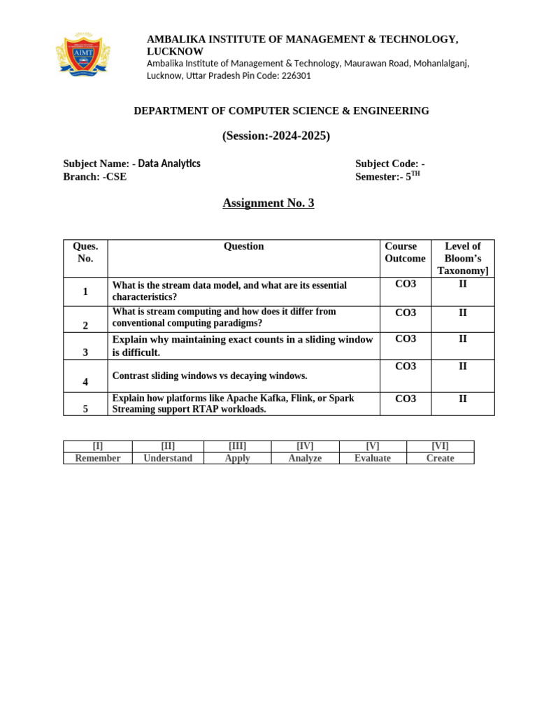 Assignment 3 DA | PDF
