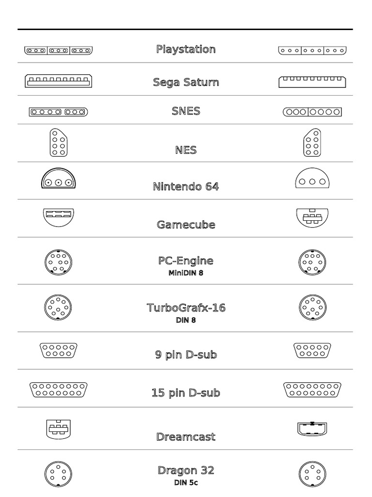 Connectors | PDF | Video Game Development Companies | Video Game Publishers