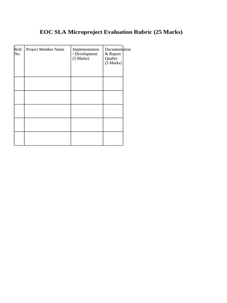 EOC SLA Microproject Evaluation Rubric | PDF