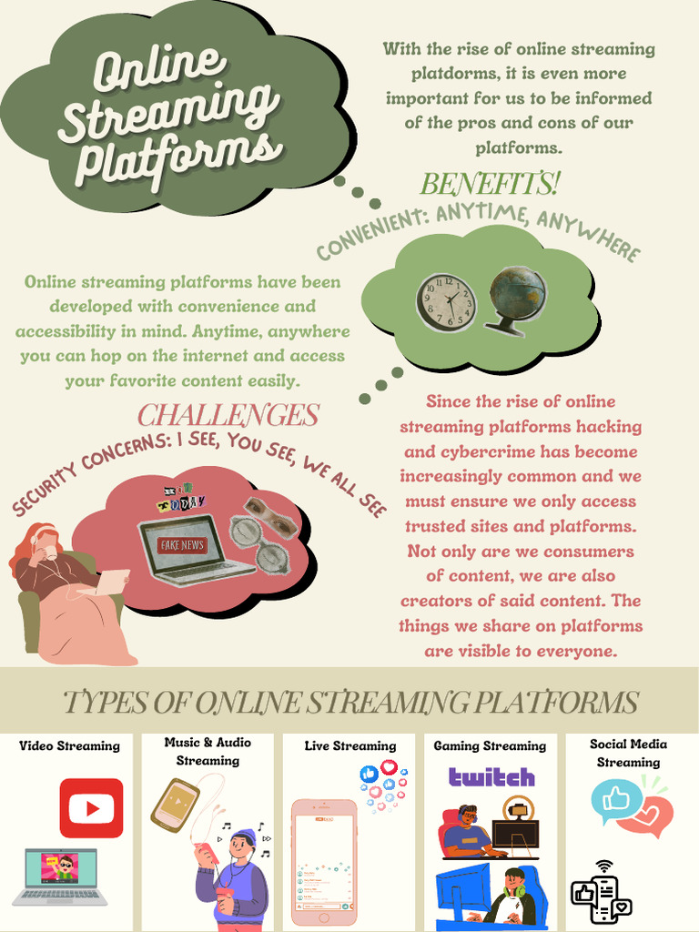 Security Concerns in Online Streaming | PDF