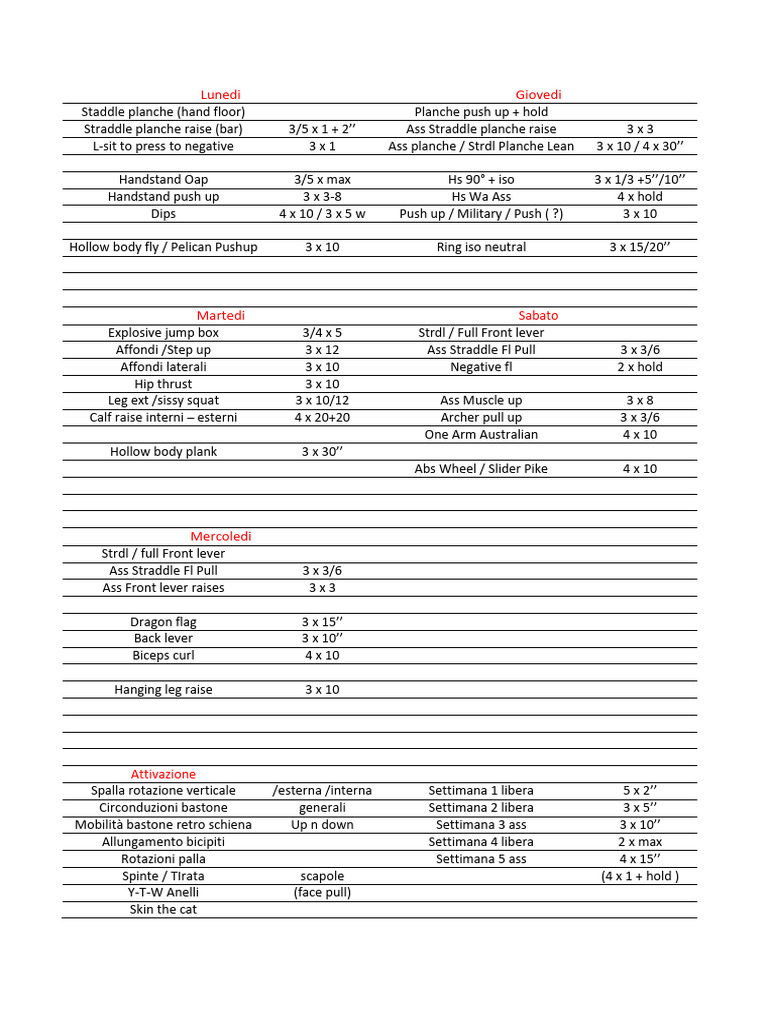 07.25.3 | PDF | Strength Training | Physical Fitness