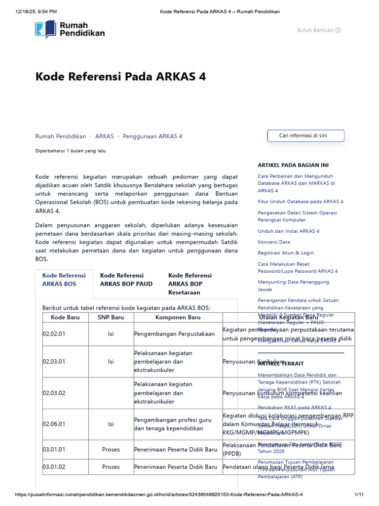 Kode Referensi ARKAS 4 untuk BOS | PDF