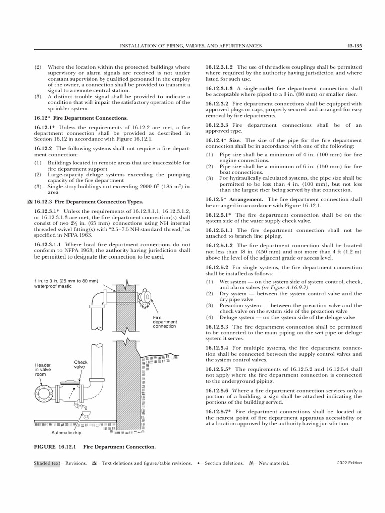 NFPA 13-2022 139 | PDF | Fire Sprinkler System | Hydraulics