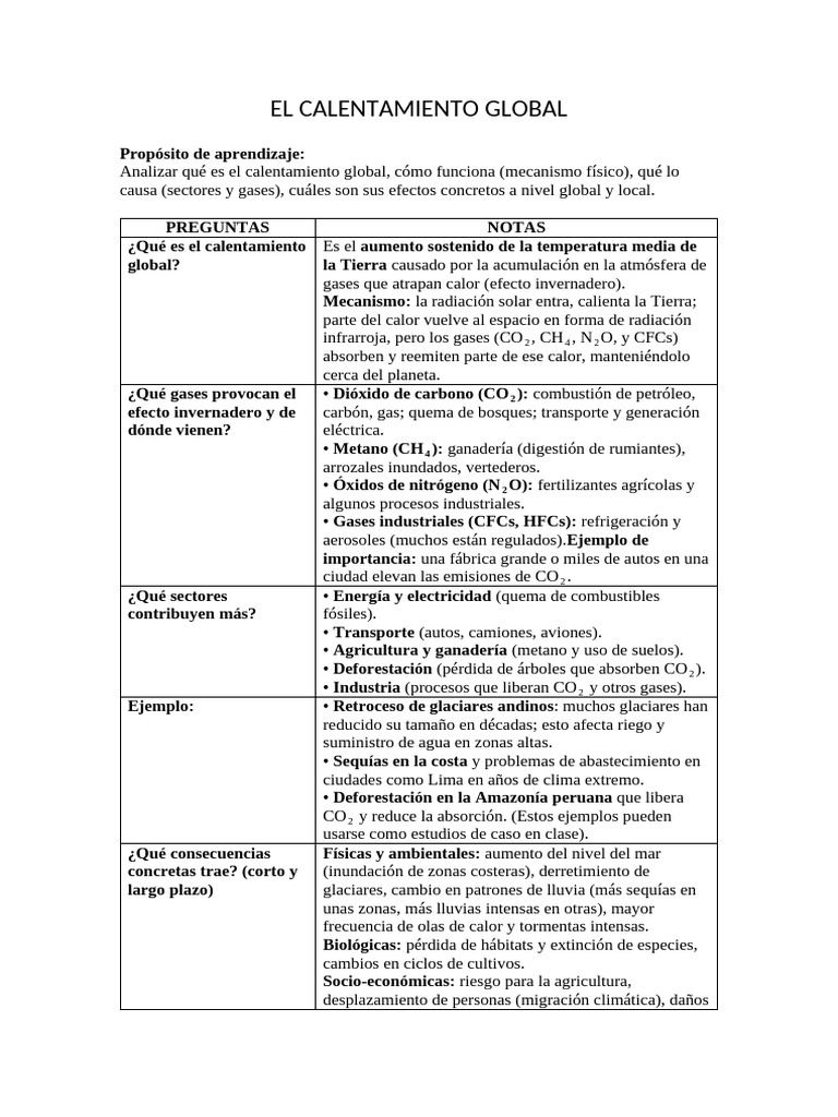 El Calentamiento Global | PDF | Gases de efecto invernadero | Dióxido ...
