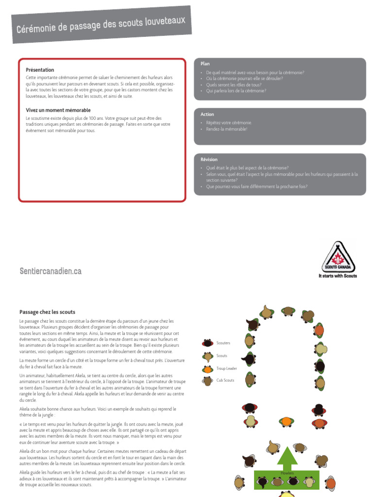 Cérémonie de passage des louveteaux | PDF | Scoutisme