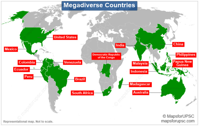 Megadiverse Countries Map | PDF