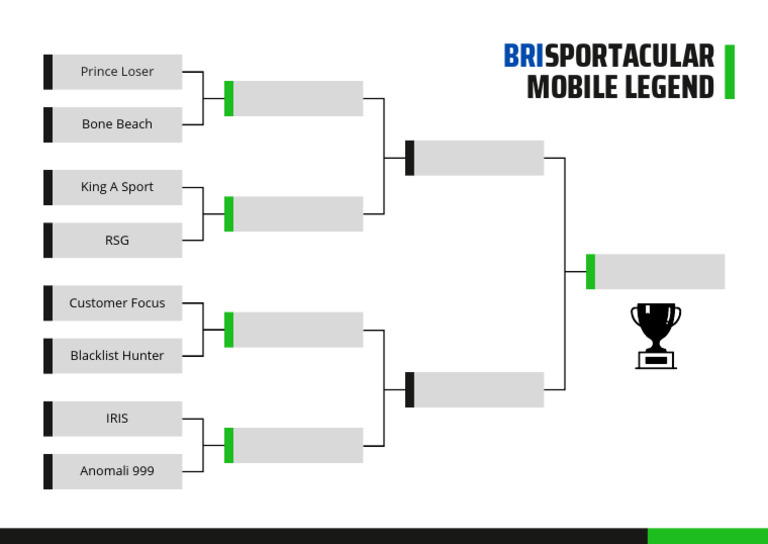 Braket Turnamen ML 2025 Brisportacular | PDF
