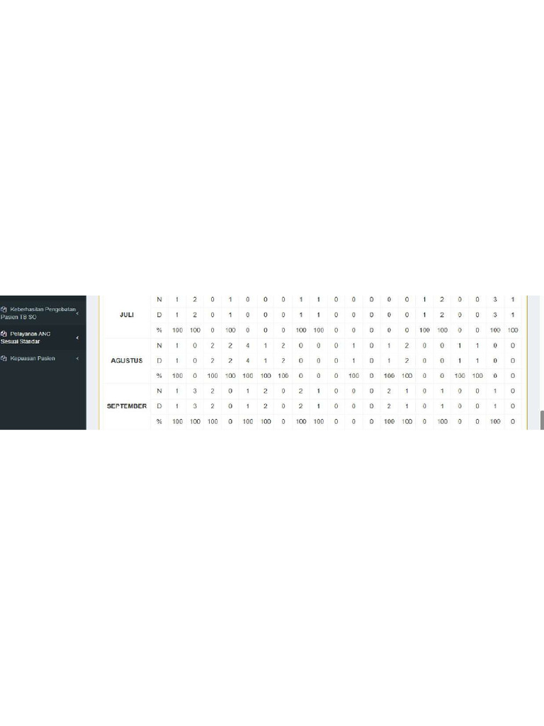 Inm TW 3 | PDF