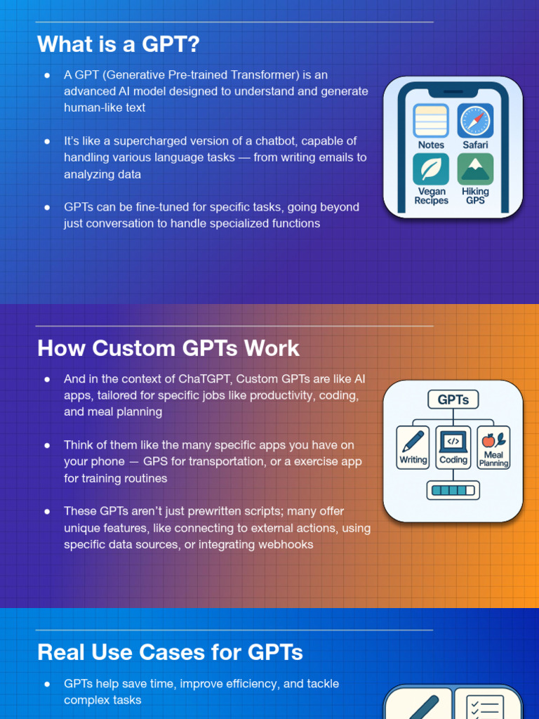 Introduction+and+Overview+to+GPTs | PDF