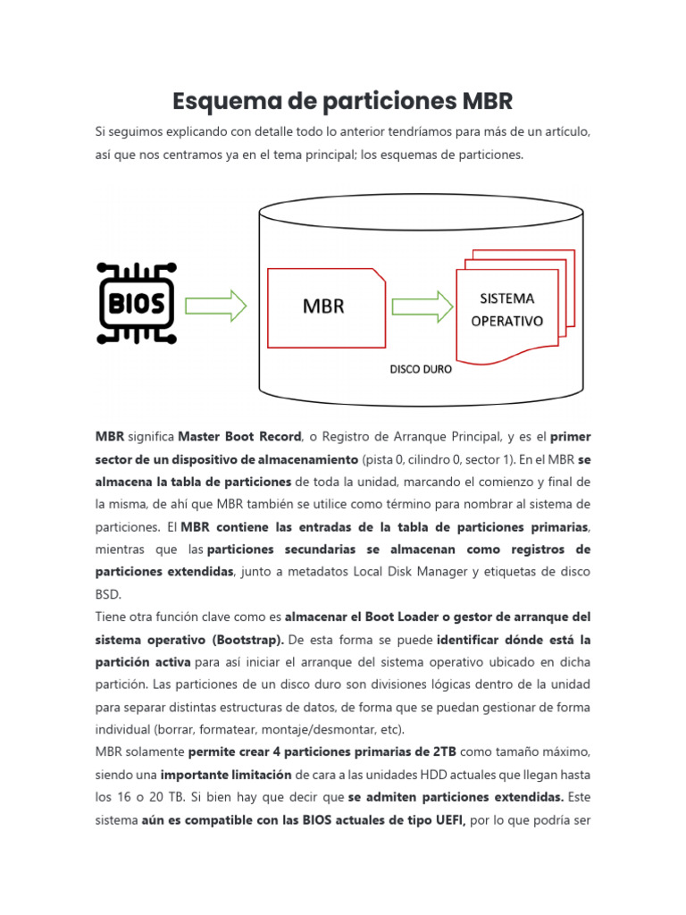 Esquema de particiones MBR y GPT | PDF | Arranque | Arquitectura de ...