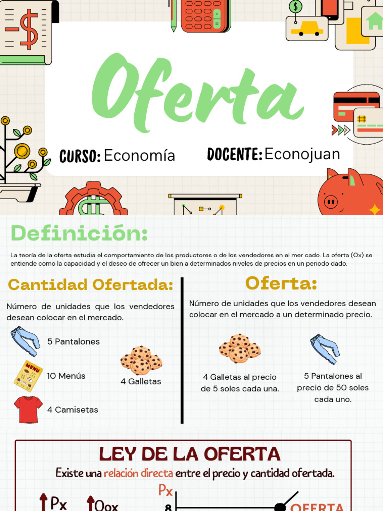 Teoría de la Oferta en Economía | PDF | Oferta (economía) | Precios