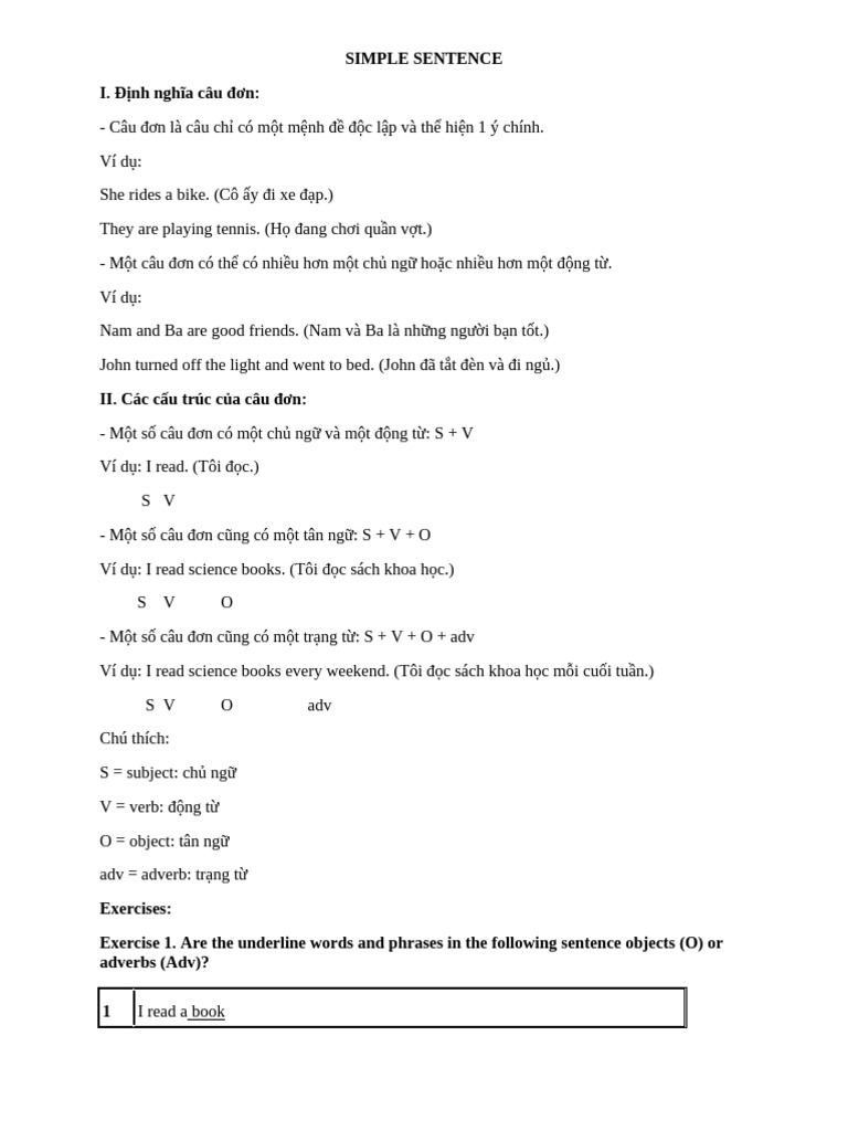 Understanding Simple Sentences | PDF