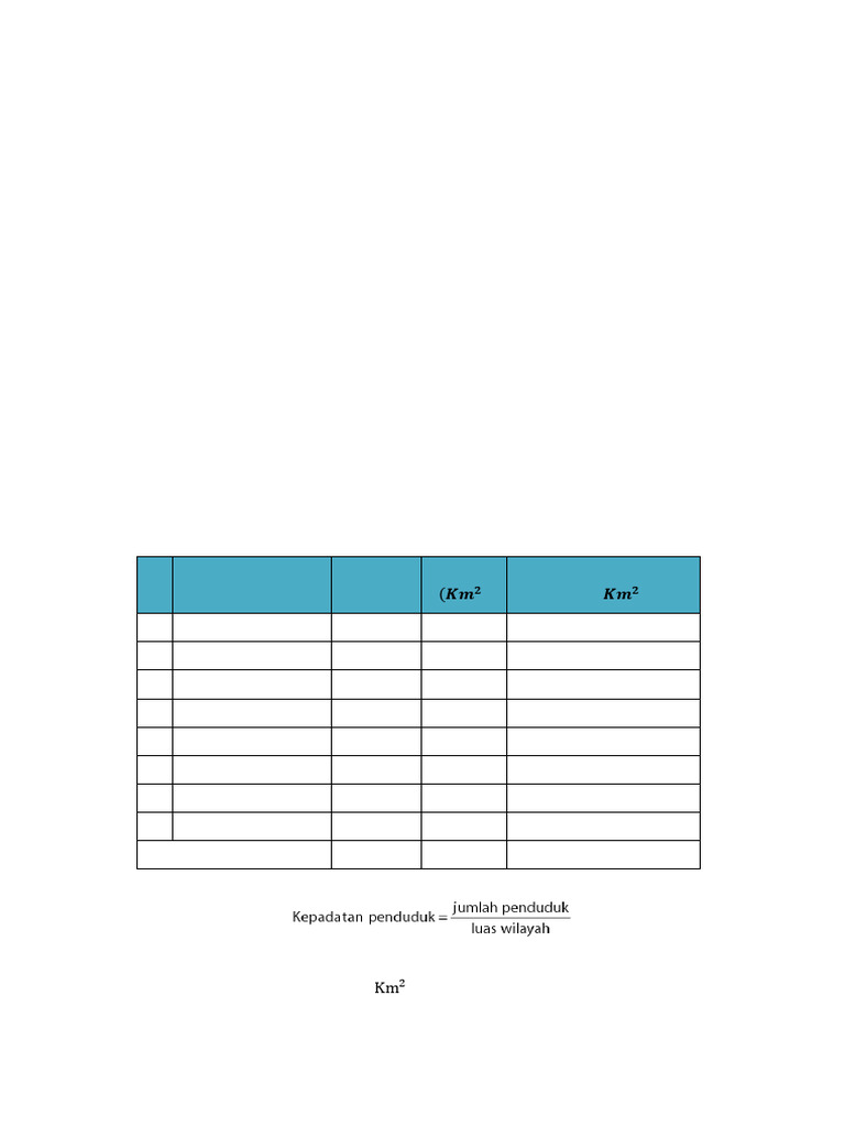 Analisis Kependudukan Watang Sawitto | PDF