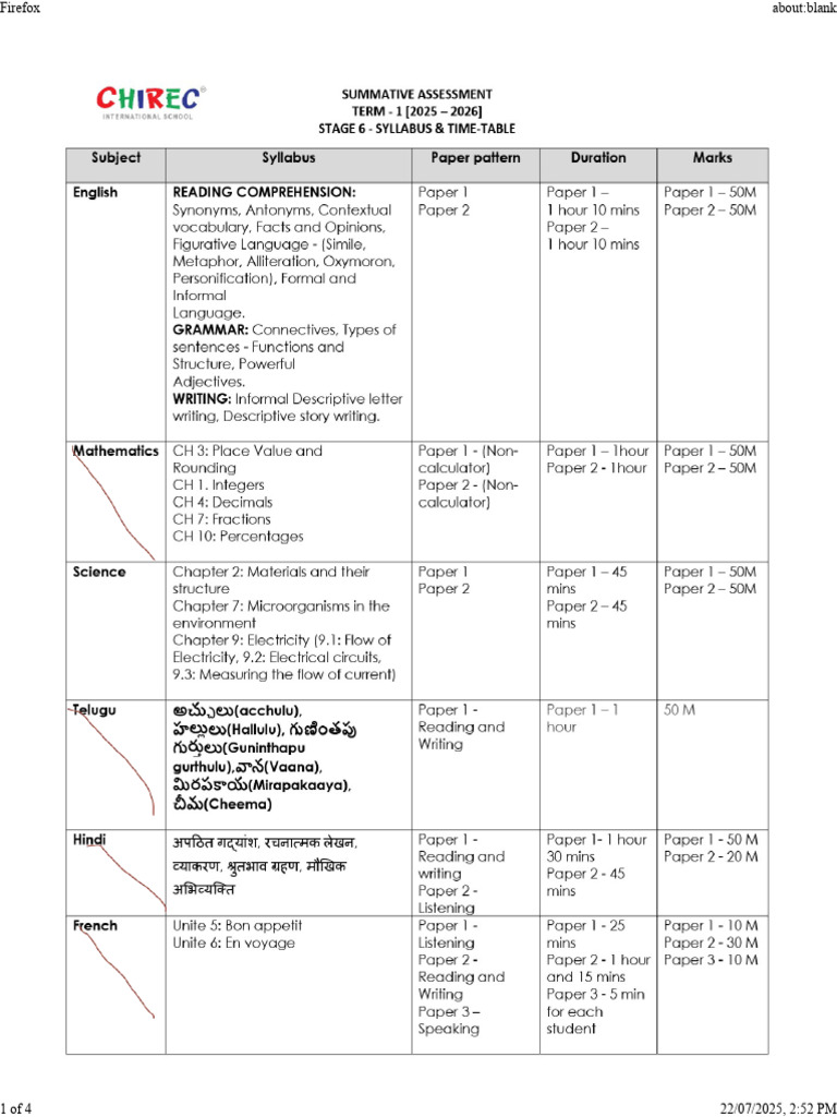 Stage 6 - SA Term 1 Syllabus and TT | PDF