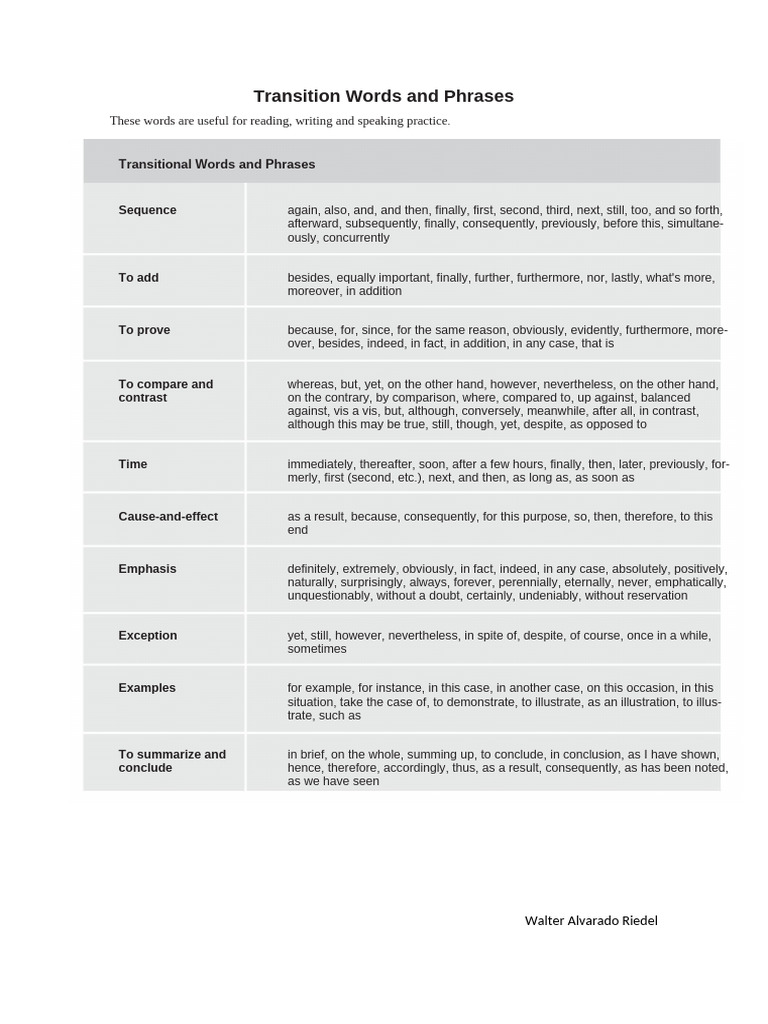 Transition Words and Phrases | PDF