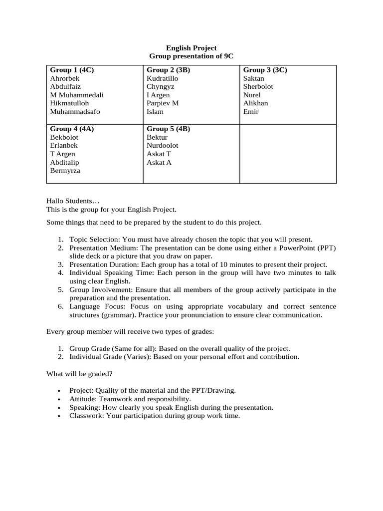 English Project Group Presentation Guide | PDF