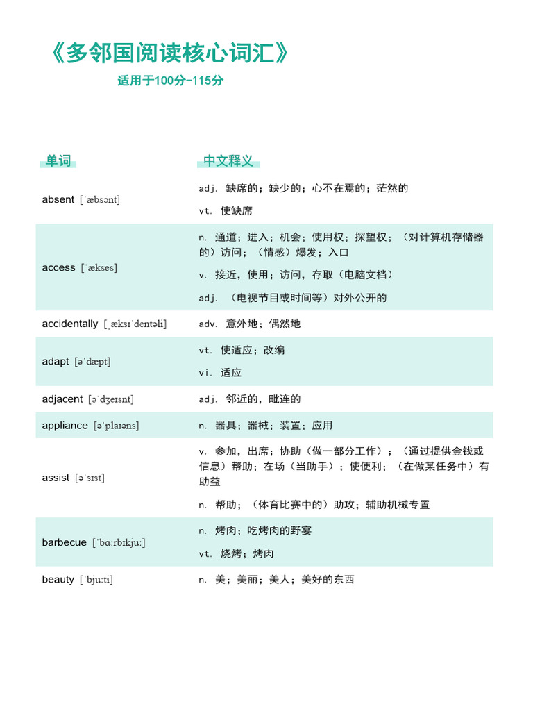 多邻国阅读核心词汇（一般100 115） | PDF