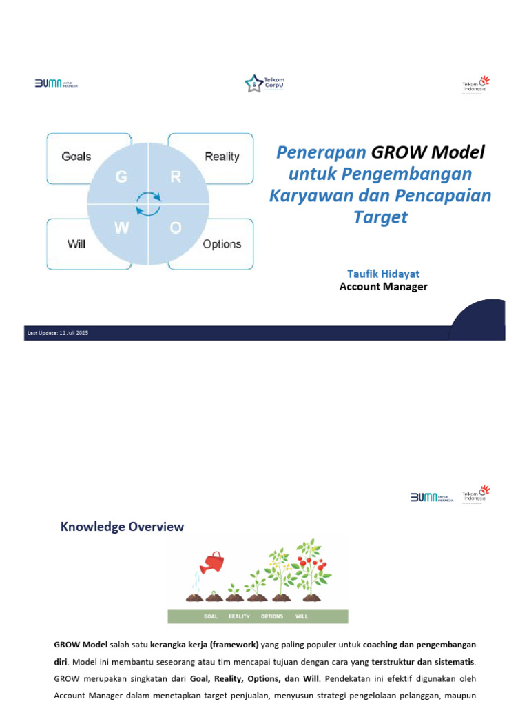 GROW Model untuk Pengembangan Karyawan | PDF