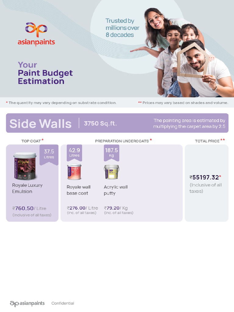 Paint Budget Estimate | PDF