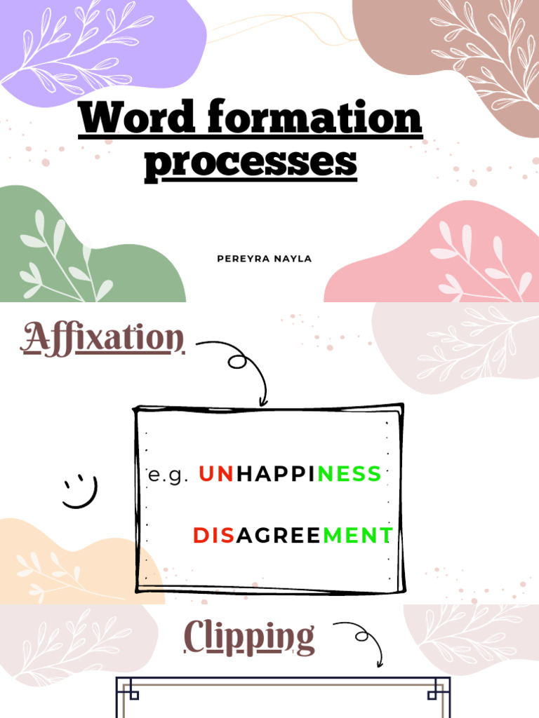 Word Formation Processes Explained | PDF