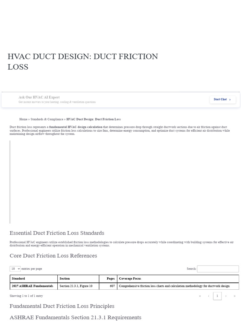 HVAC Duct Friction Loss Explained | PDF | Duct (Flow) | Friction