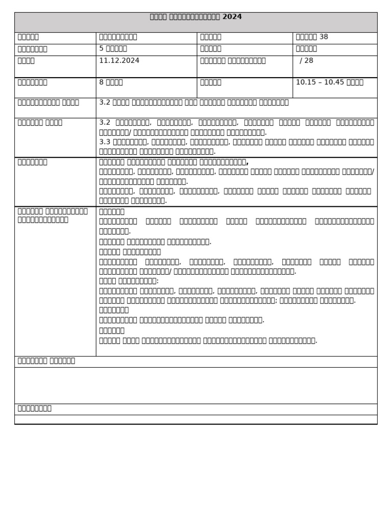 RPH PK | PDF
