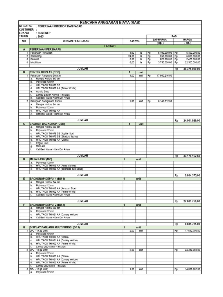 Update 2 - Rab Interior Baby Store | PDF