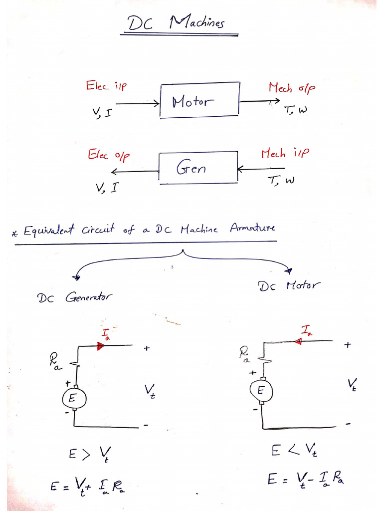 DC Machines | PDF