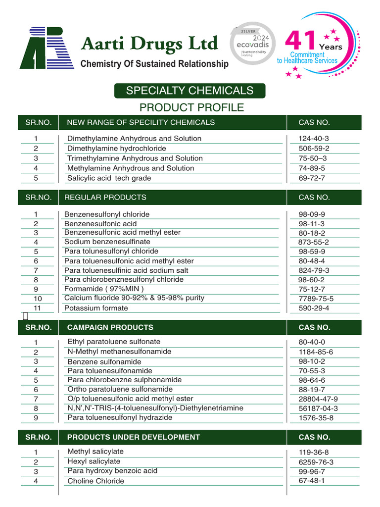 Specialty Chemicals Product Overview | PDF | Acid | Chemical Compounds