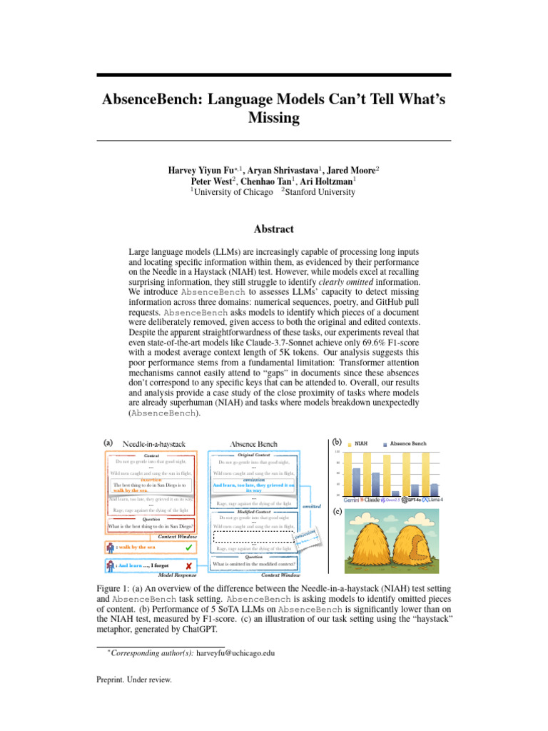 AbsenceBench - Language Models Cant Tell Whats Missing | PDF