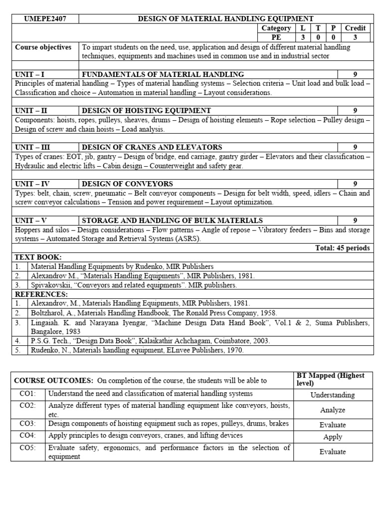 Umepe2407-Design of Material Handling Equipment | PDF | Elevator ...
