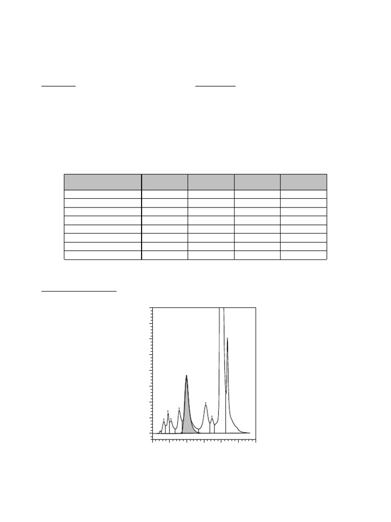 343_STB................GRAPH_20251216 | PDF | Disorders Of Endocrine ...