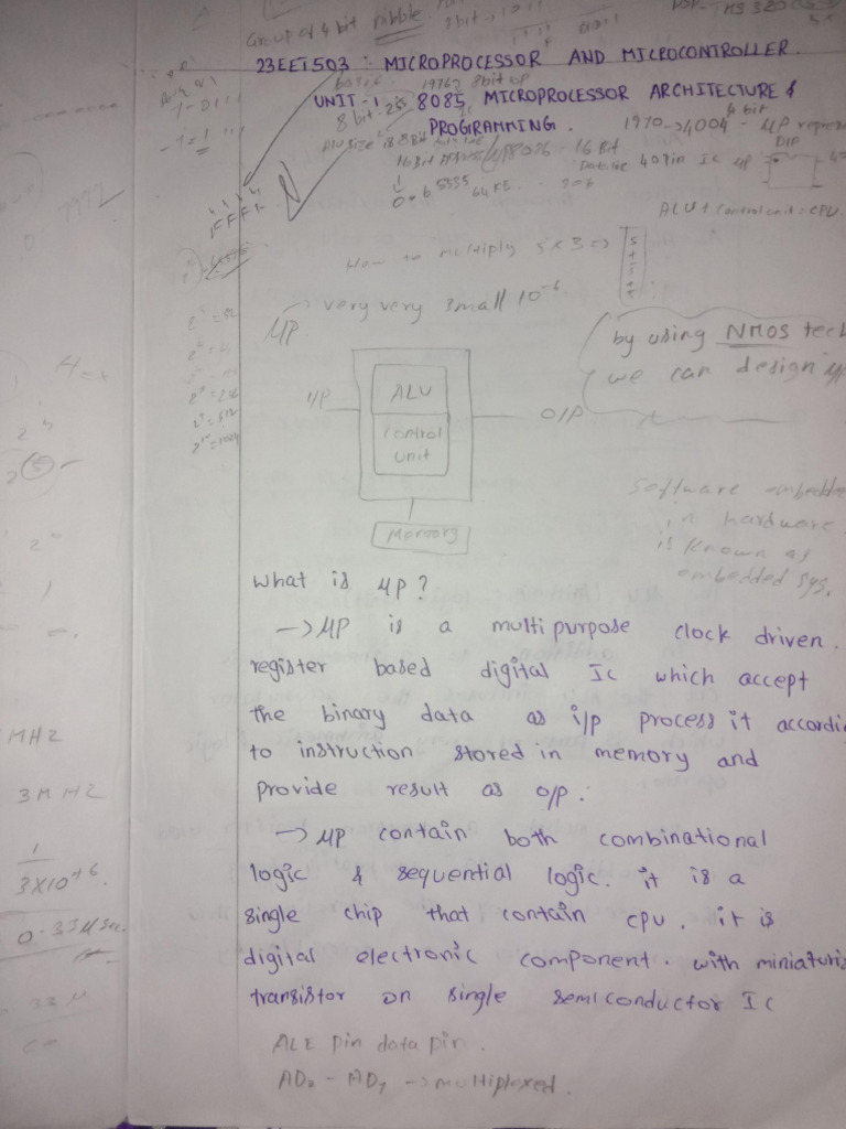 MPMC Unit 1 | PDF