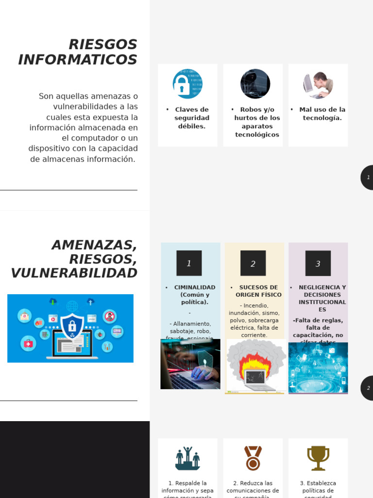 ACT8- Tratamiento de La Información. | PDF | Información | Contraseña