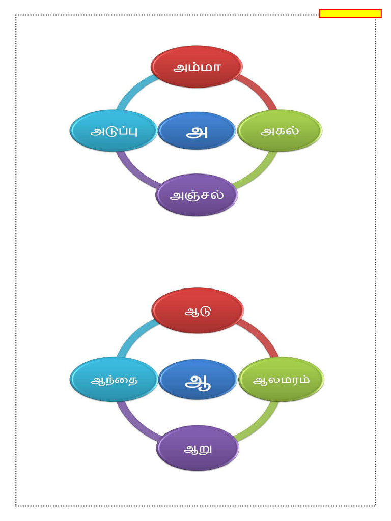 அ ஆ இ ஈ | PDF