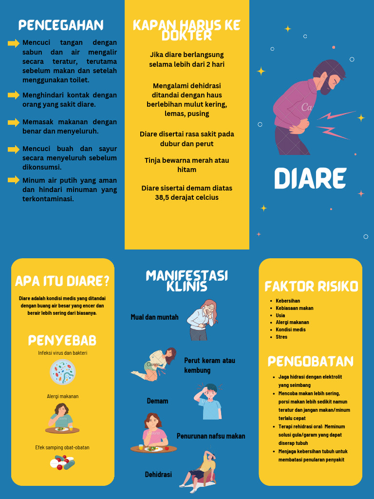 Cara Mencegah dan Mengatasi Diare | PDF