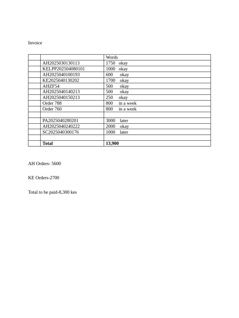 Joshua Invoice | PDF