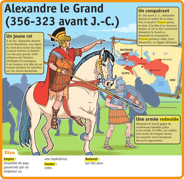 Alexandre le Grand : Conquérant de l'Antiquité | PDF | Alexandre le Grand