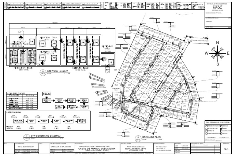 Stp Schematic Diagram | PDF